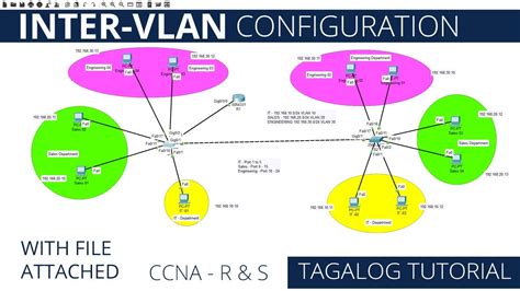 configured in tagalog|CONFIGURED Meaning in Tagalog .